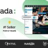 Avada – Multi-Purpose WordPress Theme