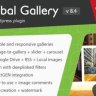 Global Gallery – WordPress Responsive Gallery Plugin