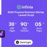 Infinia Nulled – Multipurpose Business Consulting Startup Laravel Script
