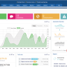 WHMCS Nulled – Web Hosting Billing & Automation Software