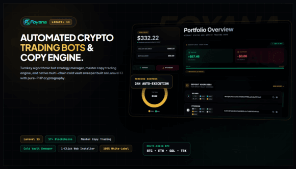 Foyana-Automated-Crypto-Trading-Script.png