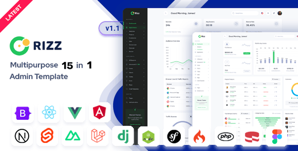 Rizz-Admin-and-Dashboard-Template.png